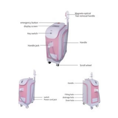 360 IPL laser hair removal machine OPT Whitening and rejuvenation beauty machine Freezing Point Hair Removal Device Beauty Instrument