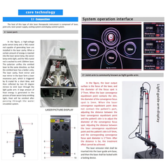 Pico Laser Machine Co2 Fractional laser Machine Skin Resurfacing Pigment Spots Removal Laser machine