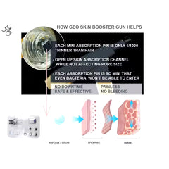 Professional Mesotherapy Mesotherapy G un Skin Firming Skin Moisturizer Lift-Plainless Needle Free Injector Gun+EMS Nano Mesogun+Nano Mesotherapy Machine