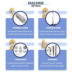 Portable laser co2 fractional Removal Stretch Mark Private and Tight Skin Repair Beauty Machine