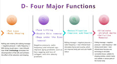 5 in 1 Beauty Equipment Roller Massage Roller Heads Cavitation Vacuum Radio Frequency Body Massage Rf Slimming Machine For Salon