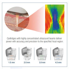 Newest 9D 7D HIFU Machine Face Lifting Skin Tightenin Focused Anti-wrinkle 7D Hifu Machine