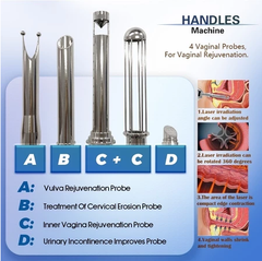 Portable laser co2 fractional Removal Stretch Mark Private and Tight Skin Repair Beauty Machine