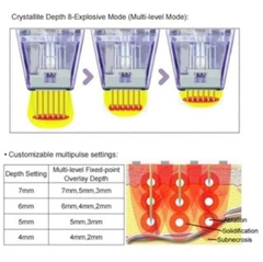 New Electrica Microneedle RF Depth 8 Double handles Face Lifting Machine Beauty Instrument