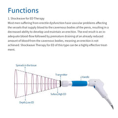 Hot sales ED Device 8 Bar Cellulite therapy erectile dysfunction shock wave Massage Radial Shock wave Ultrasound machine