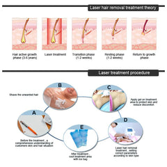 808 Diode Laser Beauty Machine Skin Rejuvenation Laser Hair Removal for Face and Body Permanent Epilation Laser