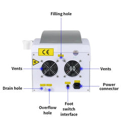 New Portable Q - switch Picosecond Nd: YAG 1064nm 532nm 1320nm Pull Tattoo Remover With Spot Beauty