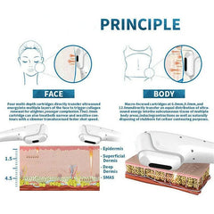 7D High Intensity Focused SMAS Lifting Machine With Microneedle RF Fractional Wrinkle Removal Skin Tighten Acne Treatment Machine