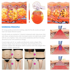 Best Selling Product Vacuum Cavitation System(Except Cryolipolysis Slimming Machine) Weight Loss Fat Burner Machine