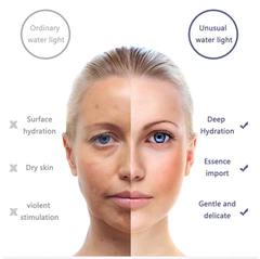 Derma Shine PRO Multi-Function Beauty Device - Deep Cleansing Skincare Skin Tightening Hydration