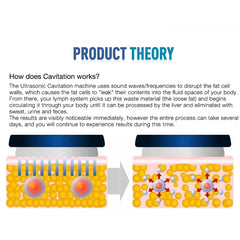 Professional Slimming Machine 40K fat reduce 80K Weight loss cellulite remove Machine