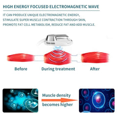Rf Body Shape Removal Slimming EMS Neo Sculpt Machine Fat Reducing Machine