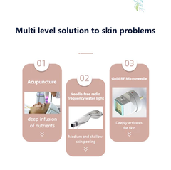 Derma Shine PRO Multi-Function Beauty Device - Deep Cleansing Skincare Skin Tightening Hydration