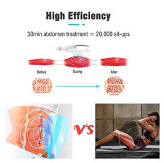 EMS machine muscle stimulator fat burning machine Fat Non-Invasive Fat Reduction bodysculpting Gain muscle and lose fat radio frequency slimming machine