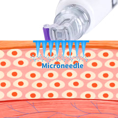 Professional Mesotherapy Mesotherapy G un Skin Firming Skin Moisturizer Lift-Plainless Needle Free Injector Gun+EMS Nano Mesogun+Nano Mesotherapy Machine