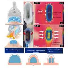 4D Sculpt 360 Cryolipolysis Fat Freezing Cool Ems Slimming Body Sculpt Machine