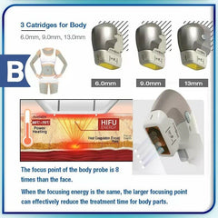 7D Cartridge for 7D 9D HIFU Cartridge Transducer Exchangeable Facial Body Cartridge For Ultrasound Face Machine Anti Aging Needle