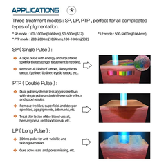 Pico Laser Machine Co2 Fractional laser Machine Skin Resurfacing Pigment Spots Removal Laser machine