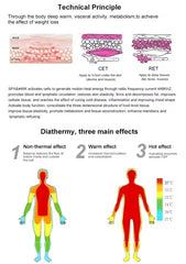 RET CET 448khz Machine Tecar Physiotherapy RF Body Slimming Machine