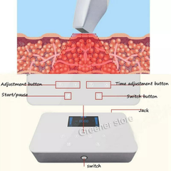 Beauty Machine Skin Tightening Eye Lifting Wrinkle Remove RF-Fractional Home Use