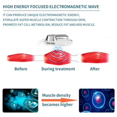 New technology 4 handles ems neo machine for body slimming electromagnetic ems shaping sculpting machine