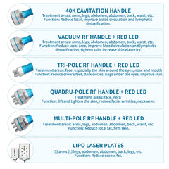 Portable 6 in 1 Skin Tightening Face Lifting Weight Loss Fat Burner RF Lipocavitation Body Sculpt 40K Weight Loss Cavit Machine