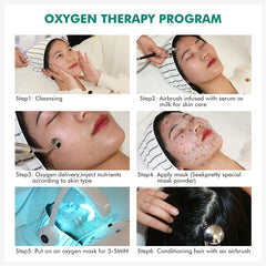 3 In 1 Super Maquinas Facial Oxygenated Machine H2o2 Hyperbaric Whitening Jet Peel Hydra Oxygen Facial Machine With Led Dome