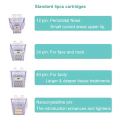 M8 Desktop Microneedl Rf Fractional Rf Microneedle Face Lifting Stretch Mark Disposable Nano Chip Rf Microneedle
