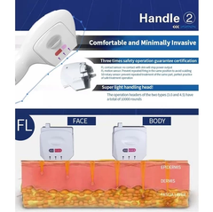 2 In1 Portable HIFU machine Anti-wrinkle 4D Ultrasound Radar Carved Anti-aging Facial Lifting Wrinkles Removal machine