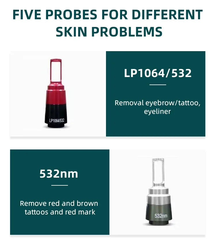 2025Portable 1064nm 532nm 1320nm ND YAG Laser Spots Tattoo Removal Eyebrow Pigment Trolley Case Picosecond Beauty Machine