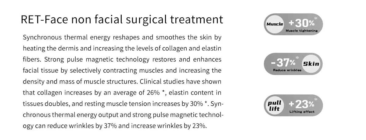 Portable RF Facial Electrical Stimulation Anti-Aging Machine - Face Wrinkles Removal Skin Tightening Lifting Device for Home Use