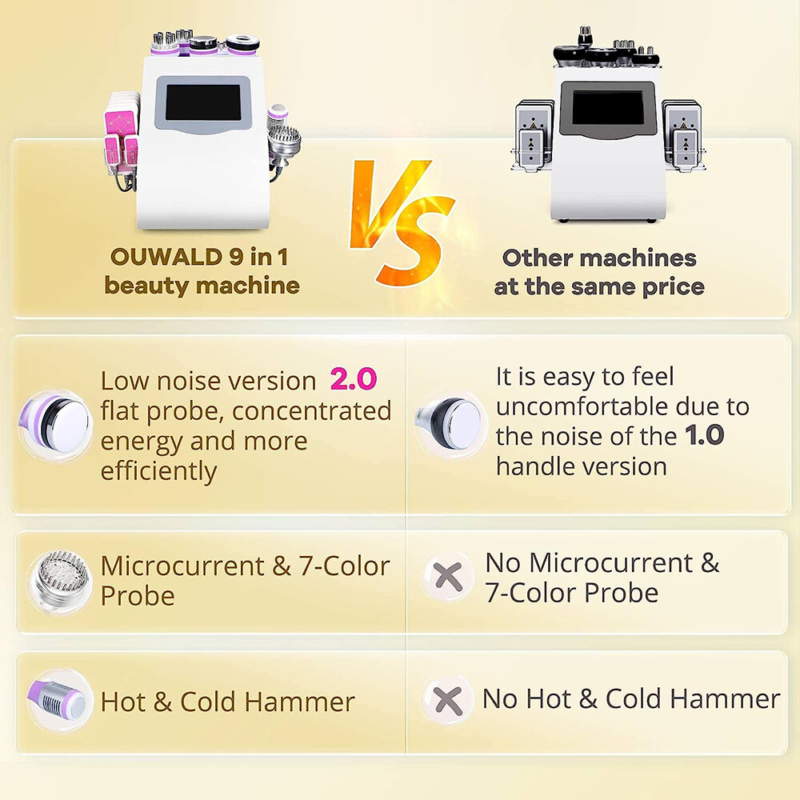 9 in 1 Beauty Machine for Body Massage Facial Skin Care Skin Lifting Weight Lor8