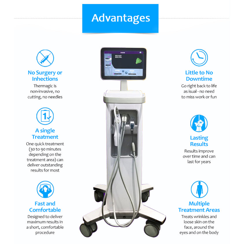 40.68Mhz Portable Ther Flx Fractional RF Skin Rejuvenation Face Lifting Tighten Wrinkle Removal Beauty Machine
