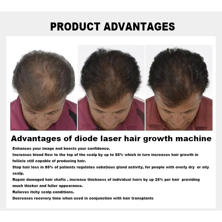 Multifunctional Professional Hair Growth Products Hair Loss Treatment Machine Led Hair Regrowth Laser Machine