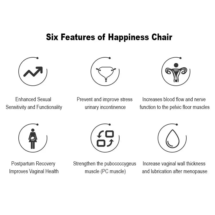 Ems Pelvic Floor Chair Urinary Incontinence Ems Pelvic Floor Chair Strengthening Pelvic Muscles Chair Promote machine