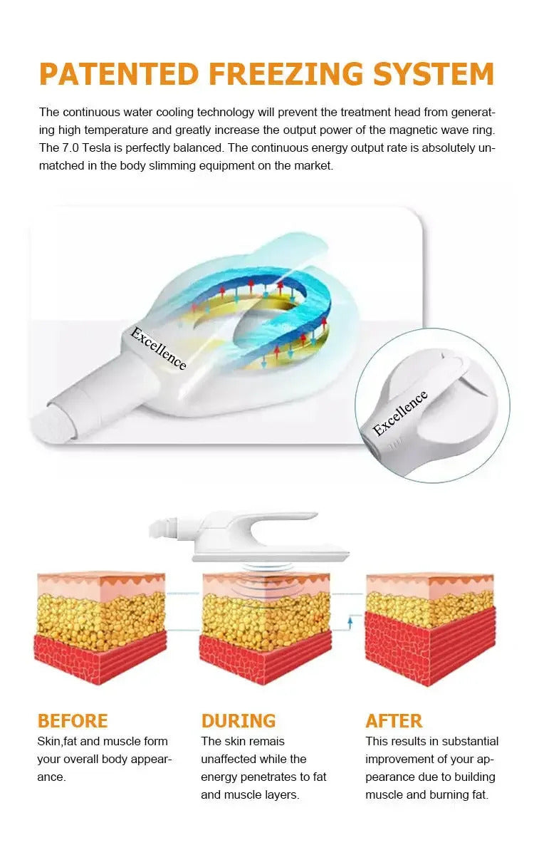 New Arrival EMS Sculpting Body Contouring Body Slimming Machine Fat Burning Weight Loss Muscle Building Skin Firming Device