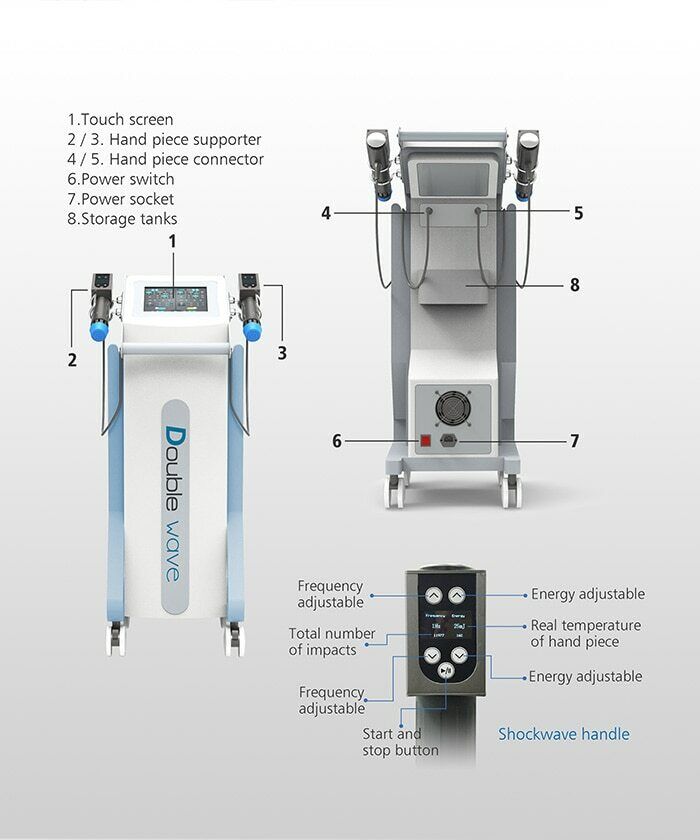 ED Treatment Shockwave Therapy Machine for Pain Relief and Health Massage