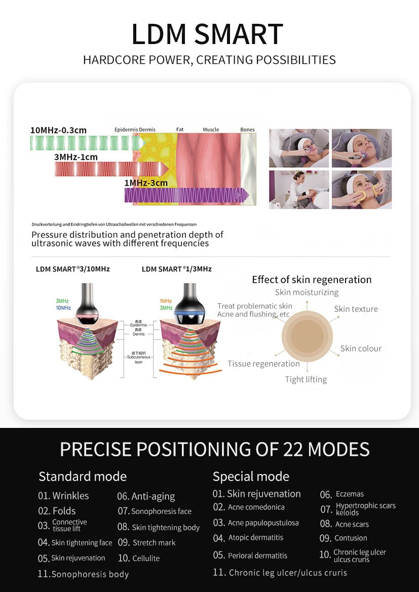 LDM Face Lifting Micromass anti-aging Rejuvenation wrinkle Removal Firming Weight Loss Salon Anti-aging Collagen Beauty Machine