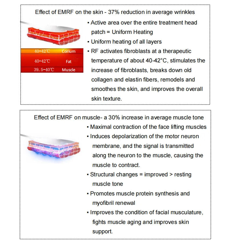 Portable EMS Anti-Aging Facial Muscle Stimulator PE Wrinkle Removal Face Lift Skin Tightening Device for Beauty Care