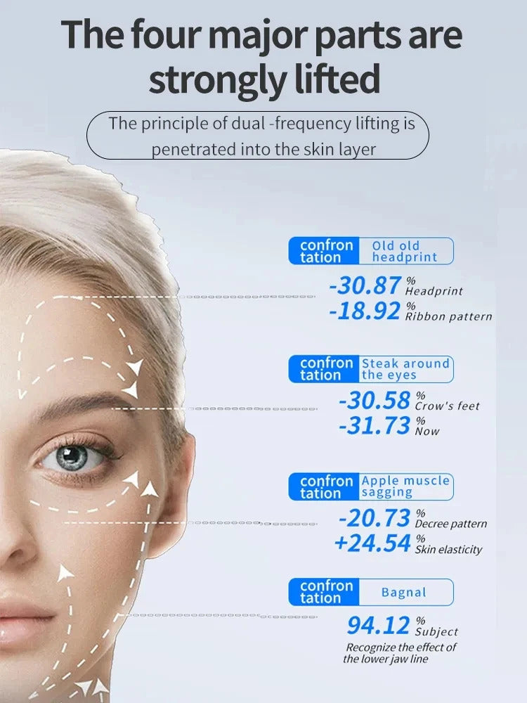 LDM Face Lifting Micromass anti-aging Rejuvenation wrinkle Removal Firming Weight Loss Salon Anti-aging Collagen Beauty Machine