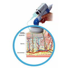 No needles Meso therapy G-un Water Injection Mesogun Dermoelectroporation DEP Electro Poration System DEP Machine