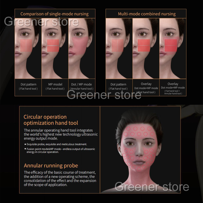 3in1 Skin Tightening Reshape Facial Lift 360° Wrinkle Removal Anti-age Machine