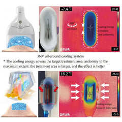Multifunctional 4D Criolipolysis Cavitation Rf Lipolaser Double Chin Cryo Machine loss weight Cool fat freezing Slimming System