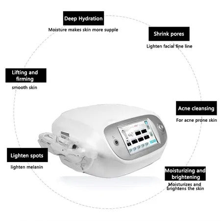 Derma Shine PRO Multi-Function Beauty Device - Deep Cleansing Skincare Skin Tightening Hydration