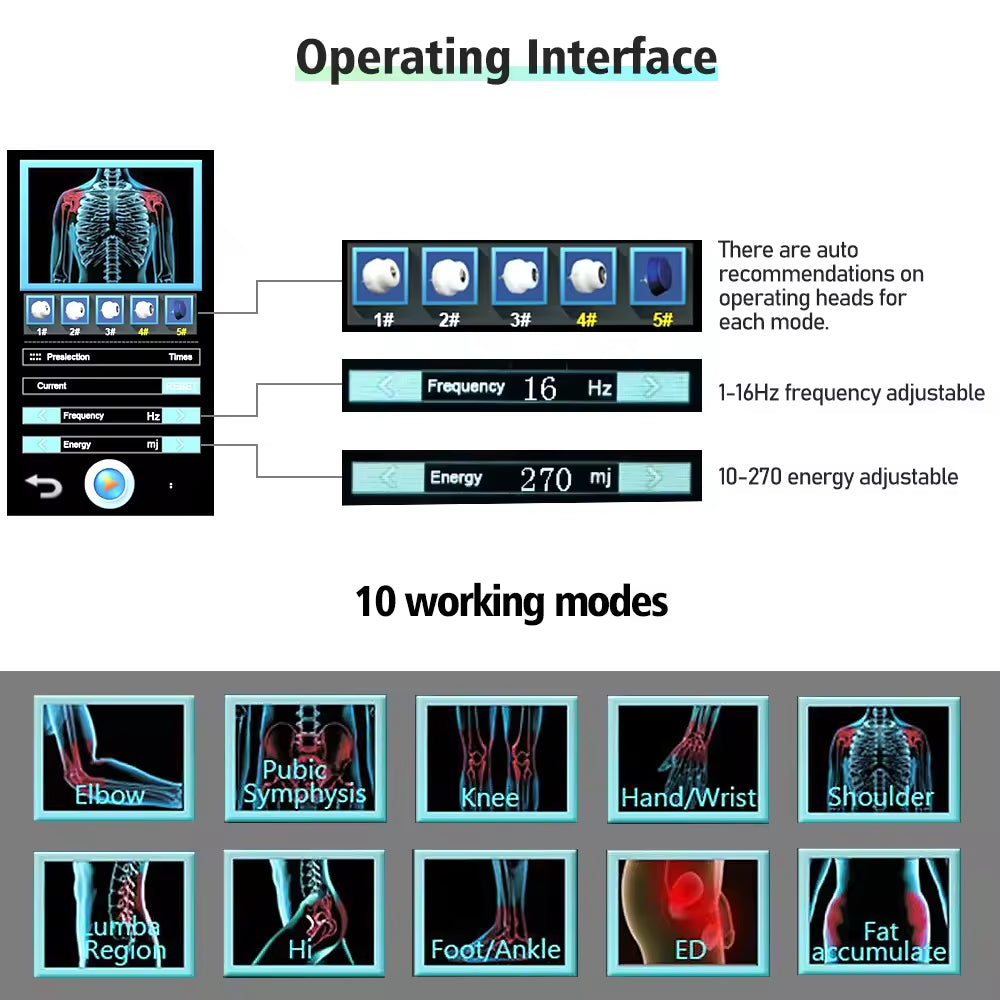 [Fast ship] New ESWT Extracorporeal ShockWave Therapy Machine Therapy Pain Relif Erectile Dysfunction Machine Massager Shockwave Pain Physiotherapy