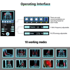 [Fast ship] New ESWT Extracorporeal ShockWave Therapy Machine Therapy Pain Relif Erectile Dysfunction Machine Massager Shockwave Pain Physiotherapy
