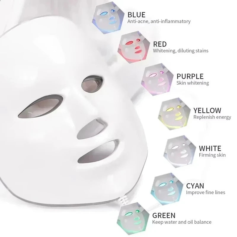 7 in1 Water Oxygen Jet Peel Hydro Beauty Skin Cleansing Hydro facial Machine Facial Machine Water Aqua Peeling for Home UseH2O2