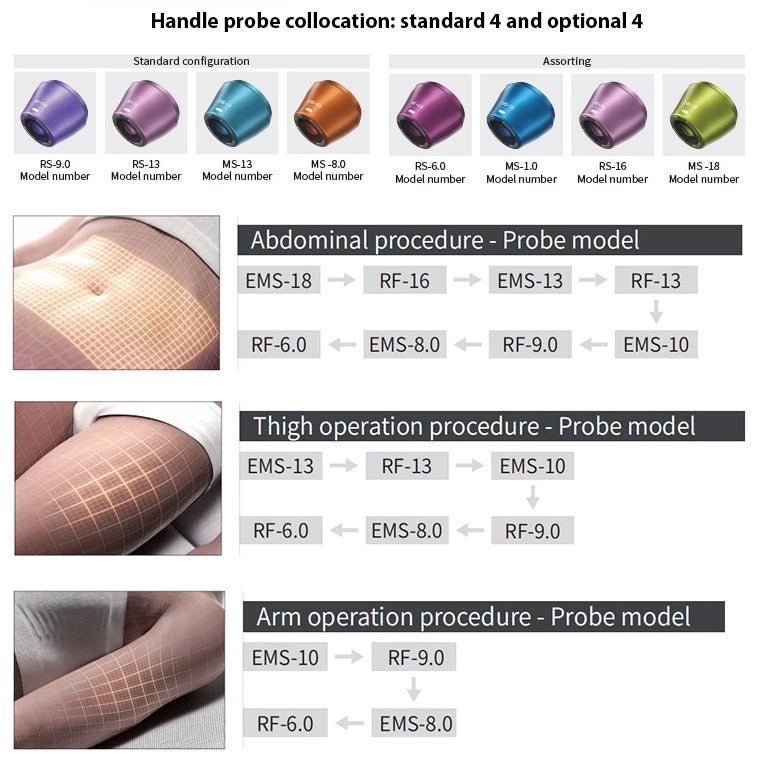 Newest 12d Max Hifu Machine Cartridge Ultramicro Ultrasound Mptst Smas Facial Lift Body Slim Shape Anti Wrinkle Removal