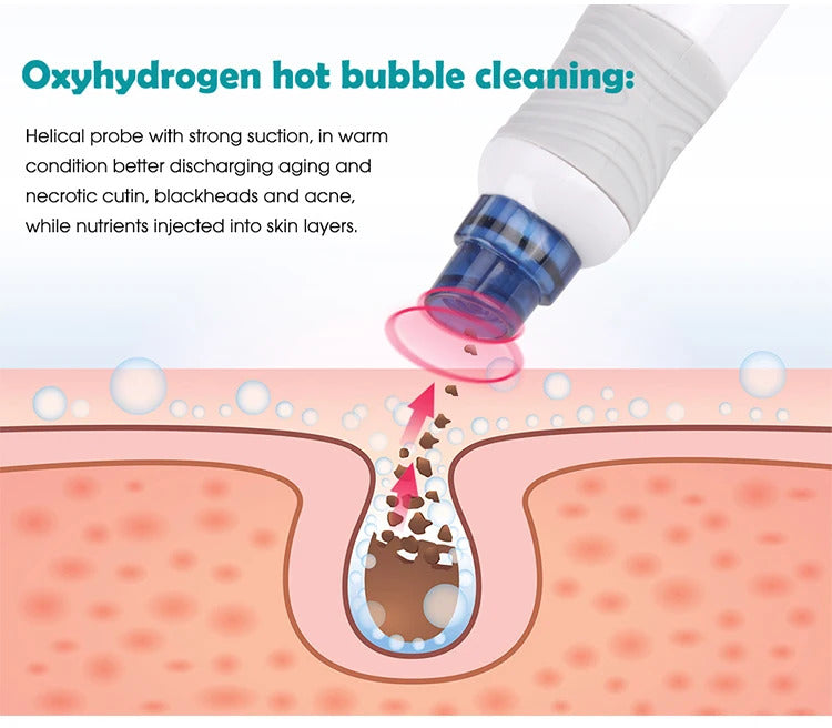 6 in 1 Small Bubble Machine Oxygen Jet Peel Device Deep Skin Cleaning Beauty Equipment BIO Face Lift Skin Cleansing Ati Aging
