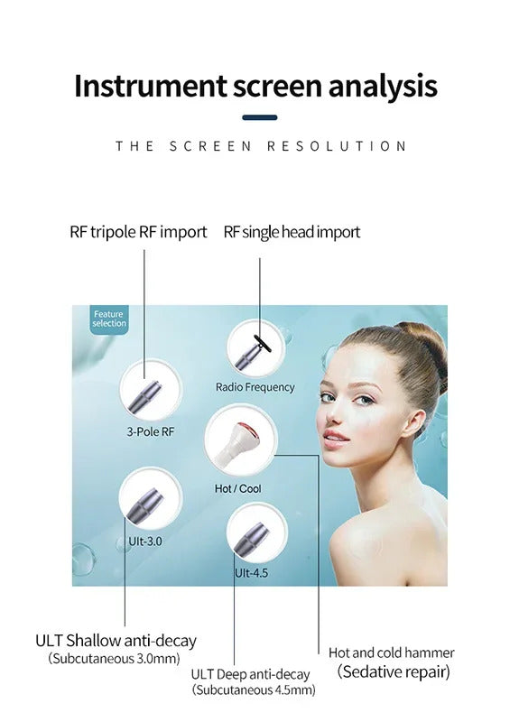 Facial Layering Skin Lift Care rejuvenation RF Precise Anti-Aging Facial Heat Lifting Tightening Eye Bag Wrinkle Removal Machine